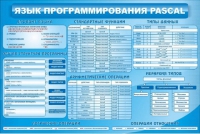 Стенд "Язык программирования Pascal" - «globural.ru» - Апрелевка
