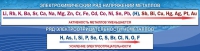 Стенд "Электрохимический ряд напряжений" - «globural.ru» - Апрелевка