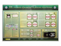 Электрифицированный информационный стенд-тренажер "CD-привод и виды оптических носителей" с функцией контроля и обучения - «globural.ru» - Апрелевка
