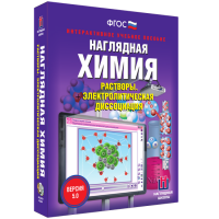 Наглядная химия. Растворы. Электролитическая диссоциация - «globural.ru» - Апрелевка