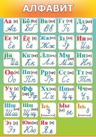 Стенд "Алфавит" (вариант 3) - «globural.ru» - Апрелевка