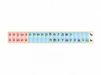 Стенд-лента "Буквы" - «globural.ru» - Апрелевка