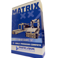Набор ресурсный для соревнований Matrix - «globural.ru» - Апрелевка