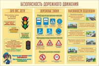 Стенд "Безопасность дорожного движения" (вариант 1) - «globural.ru» - Апрелевка