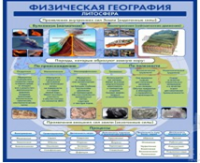 Стенд "Физическая география. Литосфера" (вариант 2) - «globural.ru» - Апрелевка