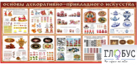 Стенд "Основы декоративно-прикладного искусства" - «globural.ru» - Апрелевка