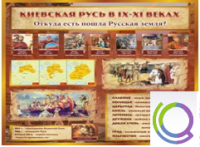 Стенд "Киевская Русь" - «globural.ru» - Апрелевка