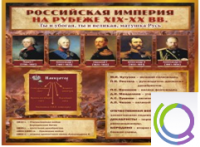 Стенд "Российская Империя" (вариант 2) - «globural.ru» - Апрелевка