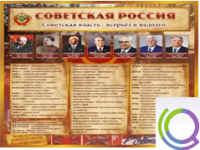 Стенд "Советская Россия" - «globural.ru» - Апрелевка