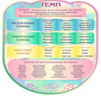 Стенд "Темп" - «globural.ru» - Апрелевка