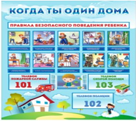 Стенд "Когда ты один дома" - «globural.ru» - Апрелевка