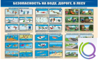 Стенд "Безопасность на воде, дороге, в лесу" - «globural.ru» - Апрелевка