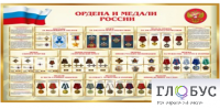 Стенд "Ордена и медали России" - «globural.ru» - Апрелевка