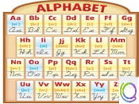 Стенд "Алфавит" - «globural.ru» - Апрелевка