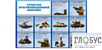 Стенд "Средства противовоздушной обороны" - «globural.ru» - Апрелевка