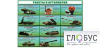 Стенд "Ракеты и артиллерия" - «globural.ru» - Апрелевка