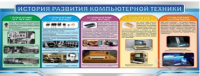Стенд "История развития компьютерной техники" (вариант 2) - «globural.ru» - Апрелевка
