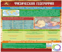 Стенд "Физическая география. Тектоника литосферных плит" - «globural.ru» - Апрелевка