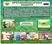 Стенд "Противопожарная защита" - «globural.ru» - Апрелевка