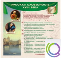 Стенд "Русская словесность" - «globural.ru» - Апрелевка