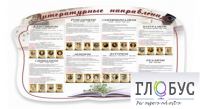 Стенд "Литературные направления" - «globural.ru» - Апрелевка