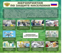Стенд "Мероприятия по защите населения" - «globural.ru» - Апрелевка