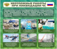 Стенд "Неотложные работы при ликвидации ЧС" - «globural.ru» - Апрелевка