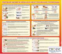 Стенд "Первая доврачебная неотложная помощь" - «globural.ru» - Апрелевка