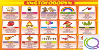Стенд "Чистоговорки" часть 1 - «globural.ru» - Апрелевка
