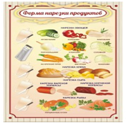 Стенд "Форма нарезки продуктов" - «globural.ru» - Апрелевка