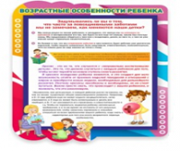Стенд "Возрастные особенности ребенка" - «globural.ru» - Апрелевка