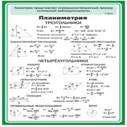 Стенд "Планиметрия" - «globural.ru» - Апрелевка
