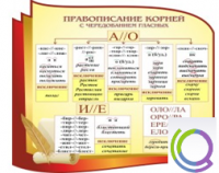 Стенд "Правописание корней с чередованием гласных" - «globural.ru» - Апрелевка