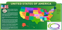 Стенд "United states of america" - «globural.ru» - Апрелевка