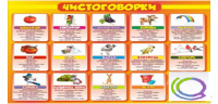 Стенд "Чистоговорки" часть 2 - «globural.ru» - Апрелевка