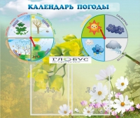 Стенд "Календарь погоды" - «globural.ru» - Апрелевка