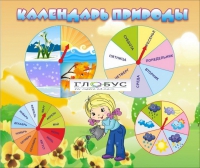 Стенд "Календарь природы" (вариант 1) - «globural.ru» - Апрелевка