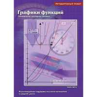 Интерактивные плакаты. Графики функций. Программно-методический комплекс - «globural.ru» - Апрелевка
