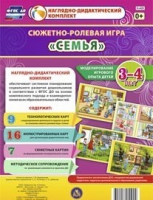 Сюжетно-ролевая игра "Семья" для детей 3-4 лет - «globural.ru» - Апрелевка