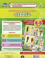Сюжетно-ролевая игра "Семья" для детей 4-5 лет - «globural.ru» - Апрелевка