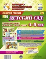 Сюжетно-ролевая игра "Детский сад - «globural.ru» - Апрелевка