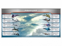 Магнитное панно "Авиация" с комплектом тематических магнитов - «globural.ru» - Апрелевка