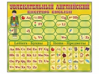 Комплект оборудования "Английский алфавит" с комплектом тематических магнитов КМ-26 - «globural.ru» - Апрелевка