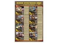 Стенды "Великая Отечественная война от Бреста до Берлина" - «globural.ru» - Апрелевка
