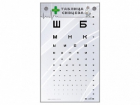 Интерактивный стенд "Таблица Сивцева" - «globural.ru» - Апрелевка