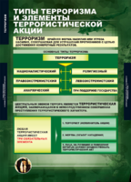 ОБЖ Терроризм (комплект таблиц) - «globural.ru» - Апрелевка