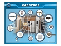 Панель-тренажер "Квартира" для реабилитации функций верхних конечностей - «globural.ru» - Апрелевка