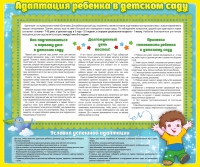 Стенд "Адаптация ребенка в детском саду" - «globural.ru» - Апрелевка