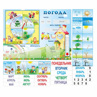 Стенд "Погода" с карманами для вставок - «globural.ru» - Апрелевка