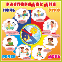 Стенд "Распорядок дня" - «globural.ru» - Апрелевка